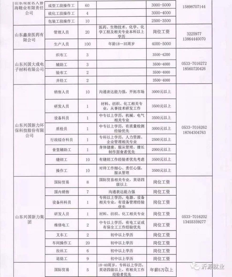 宁津最新招工信息及探索自然美景之旅，寻求内心平和与宁静的旅程