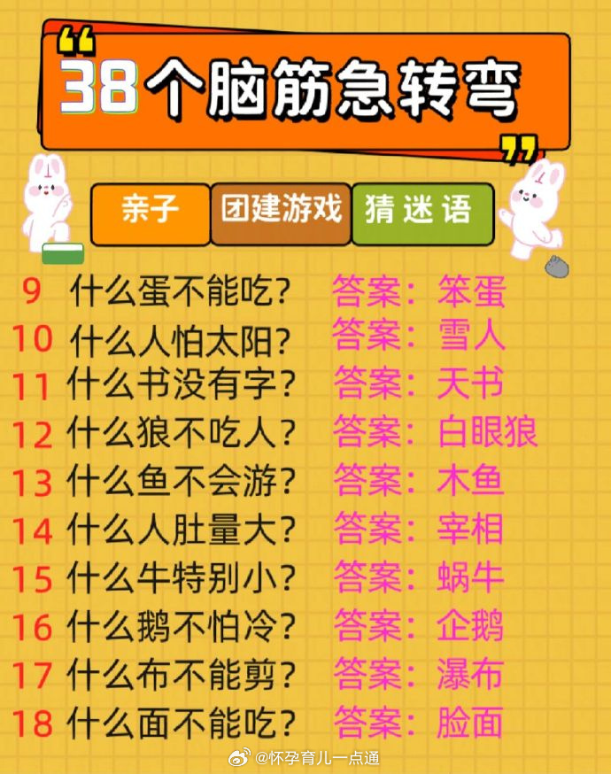最新搞笑脑筋急转弯与温馨日常故事集锦