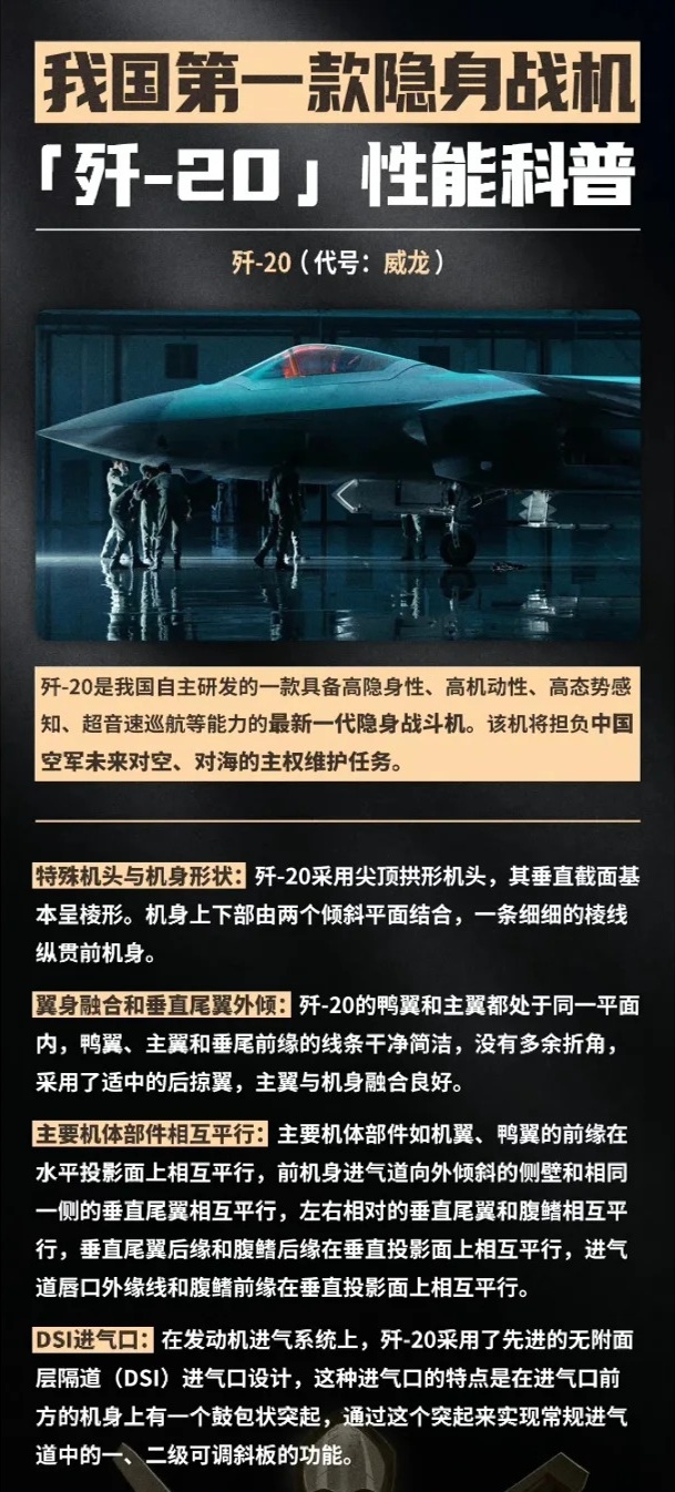 J20最新视频动态及观点论述