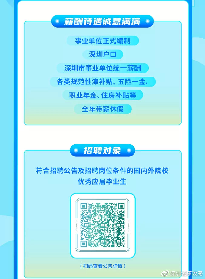 观点论述