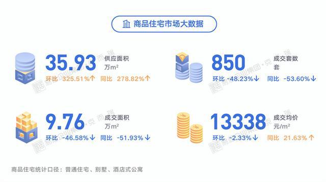 运输服务 第20页