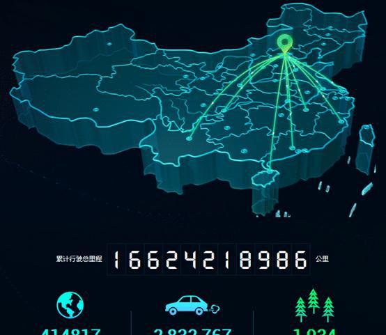 探索未知领域，最新测试带你领略新奇世界！